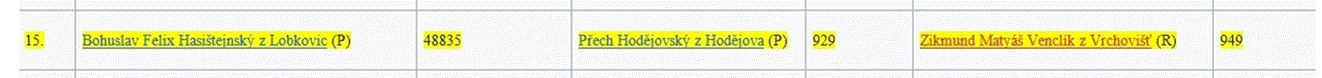 https://upload.wikimedia.org/wikipedia/commons/thumb/5/57/Sub-arrows.svg/40px-Sub-arrows.svg.png